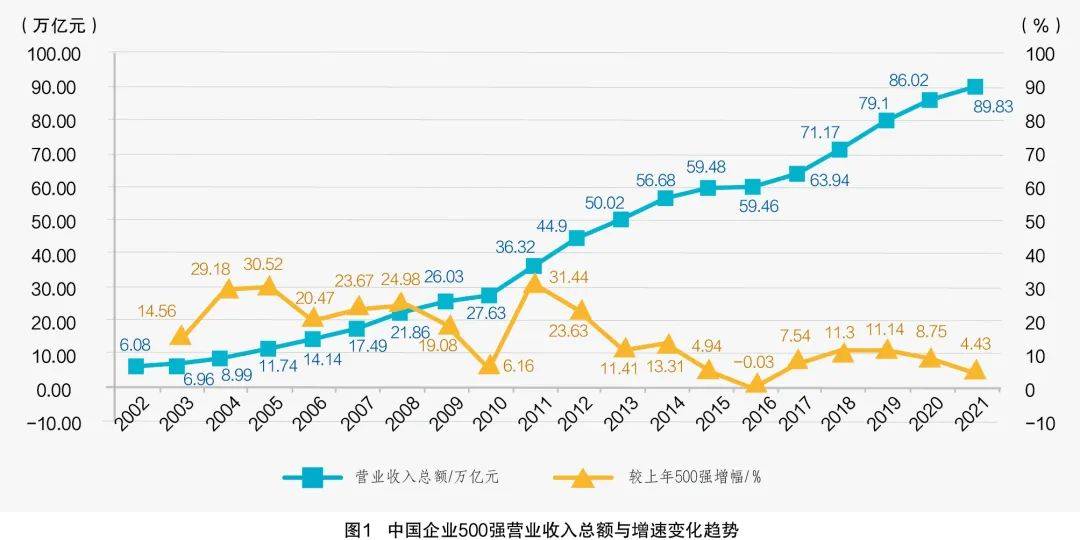 美国蛋价飙涨超50%,美国家庭鸡蛋成本飞涨超过一半