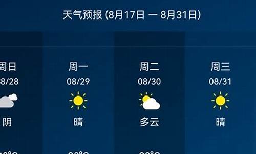 惠民天气预报最新,便民气象预报速递