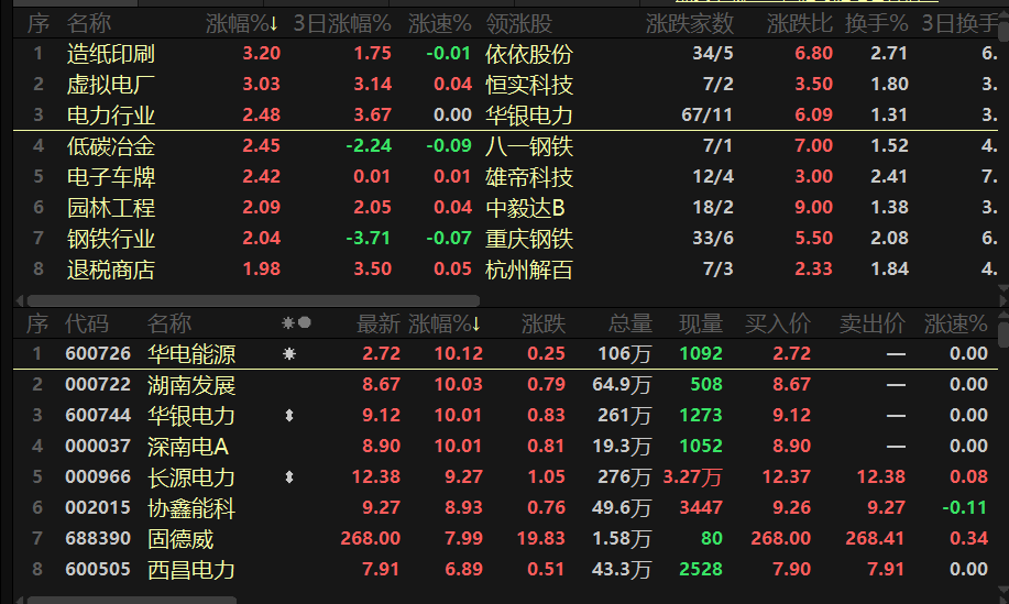 深赛格重组最新消息,深赛格重组进展动态