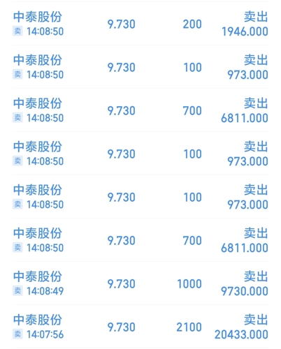 中泰股份最新消息,中泰股份最新资讯