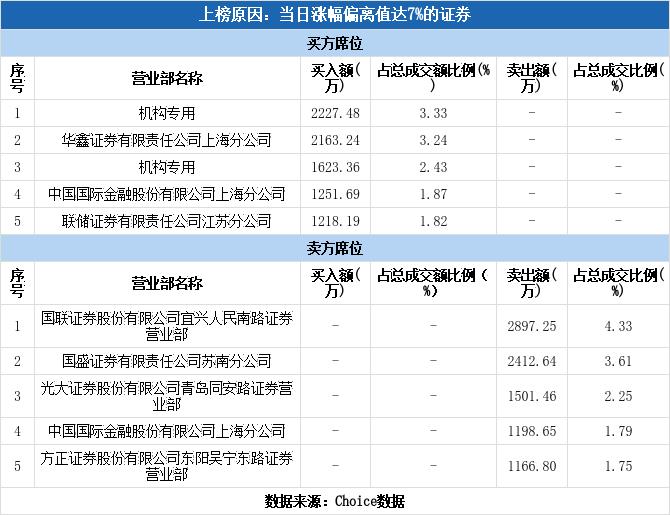 拓邦股份最新消息,拓邦股份资讯速递