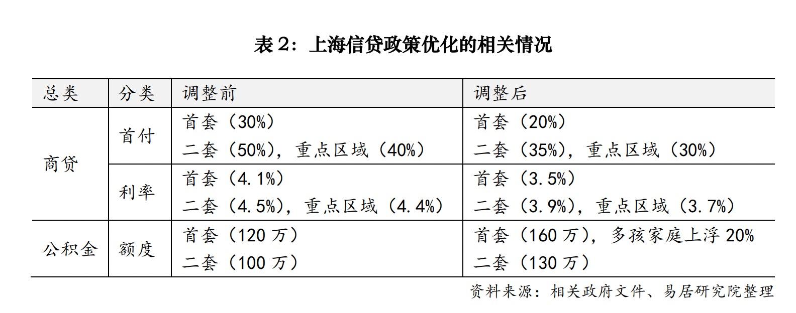 云端漫步_2 第4页