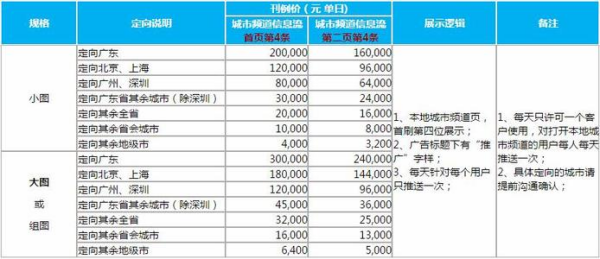 2024香港资料大全正新版,精确解释解答实施_透明款A45.220