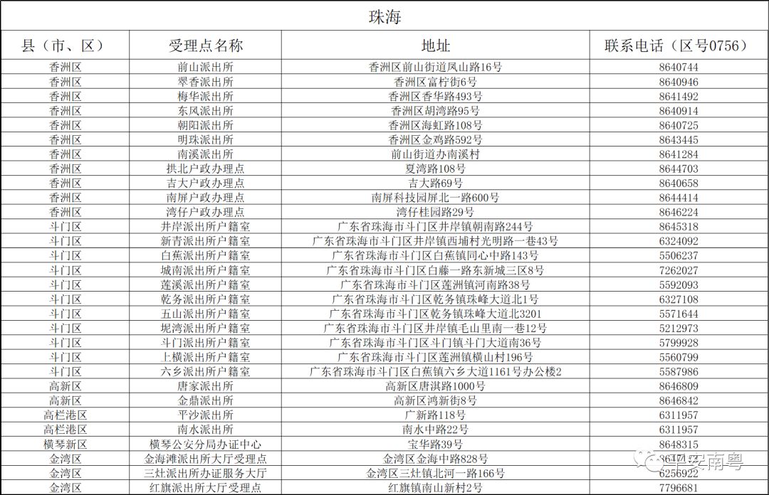 2024年新澳门今晚开奖结果查询,目标解答解释落实_永久版F31.856