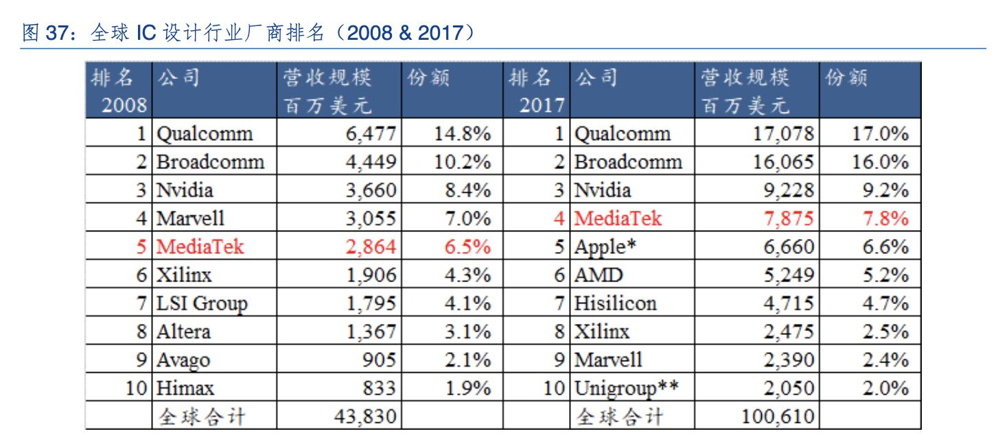 全志科技最新消息,全志科技最新资讯揭晓