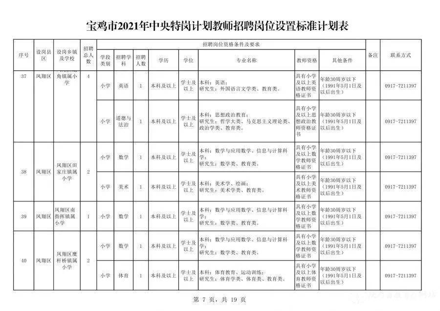 泉州人才网597最新招聘信息,“泉州597人才网最新职位发布”