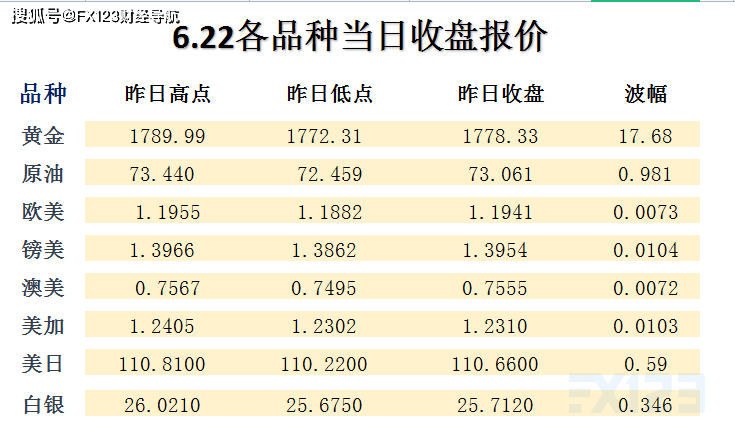 新澳天天彩免费资料2024老,技术更新解答落实_高阶版M34.894