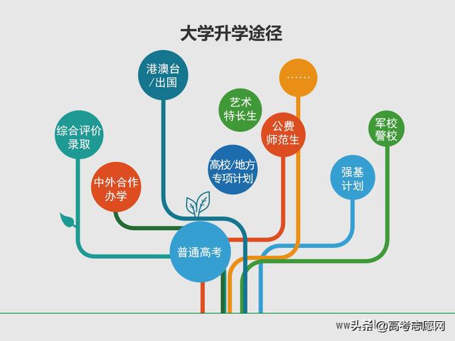 逍遥自在_1 第4页