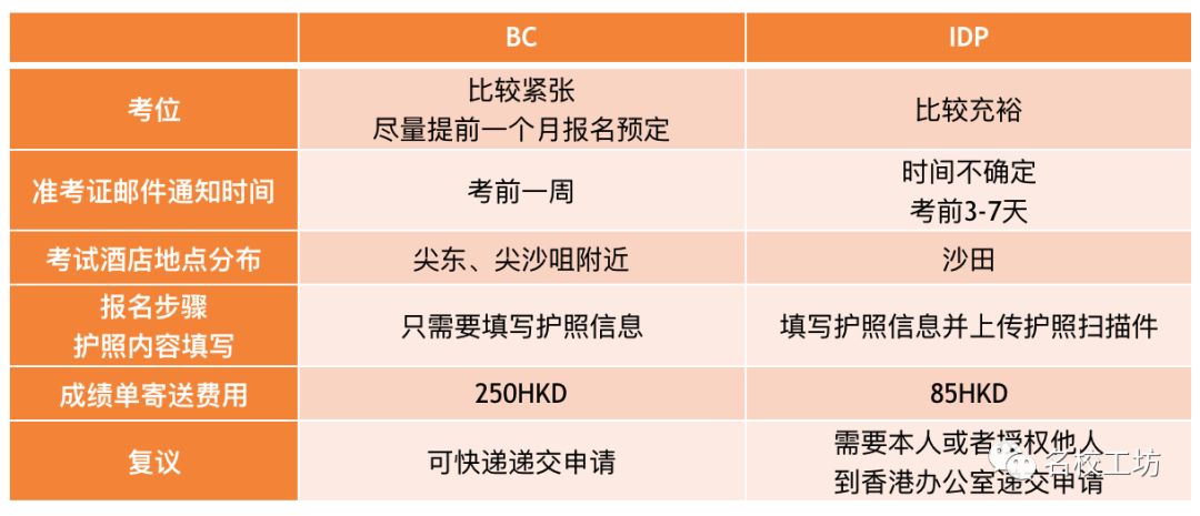 2024新奥历史开奖记录香港,平衡性策略实施指导_尊享款Z86.307