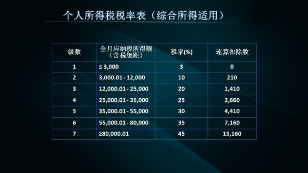 2024年新奥正版资料免费大全,战略调整解答落实_银版60E10.36