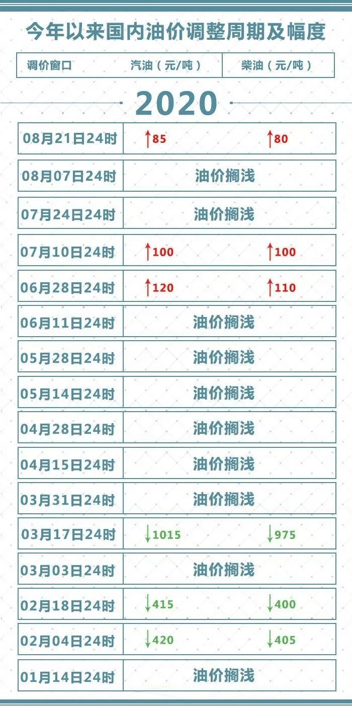 新澳门今晚开奖结果开奖2024,精细分析解答落实_热销款M9.626