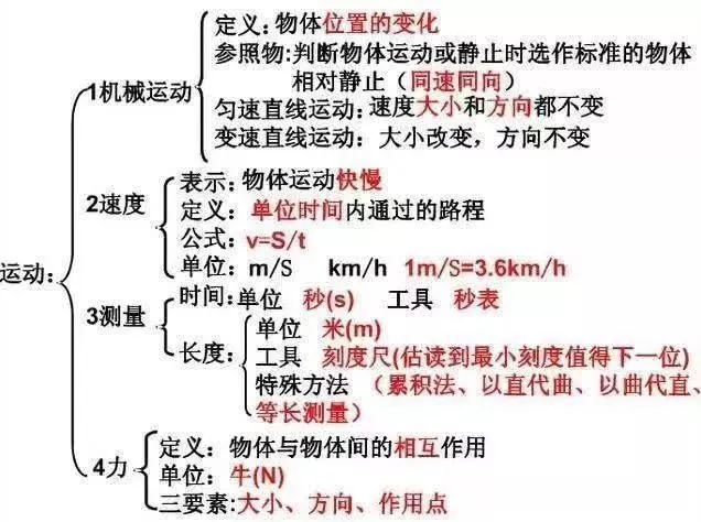 烟雨故人归来 第4页