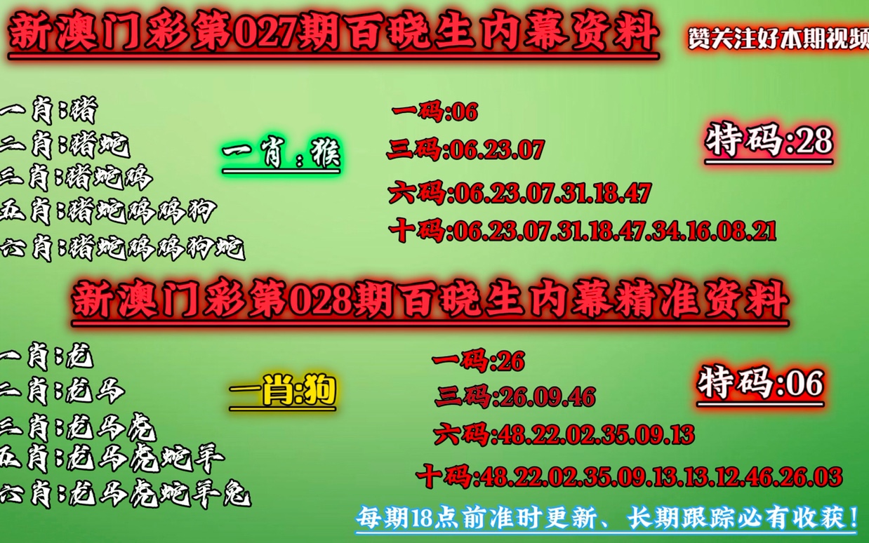 澳门今晚必中一肖一码恩爱一生,深入分析数据应用_海外版F62.328