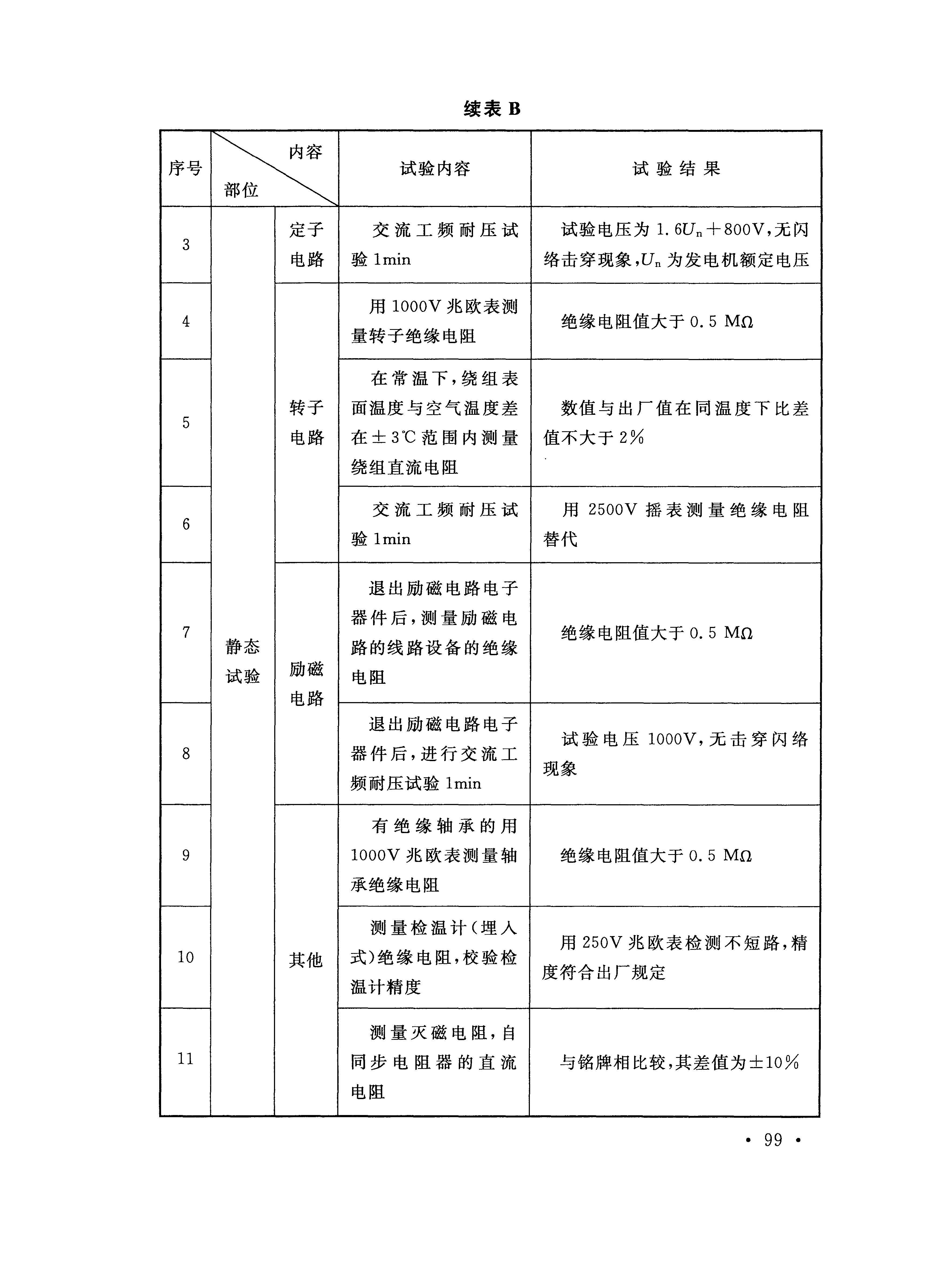 国内最新新闻 第410页