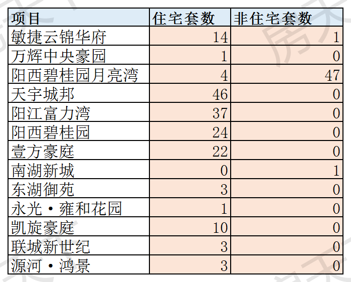 新澳天天开奖资料大全1052期,详细解答计划剖析解释_尊贵款G84.230