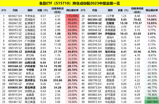 2024今晚香港开特马开什么,迅速执行解答计划_学院品M34.759