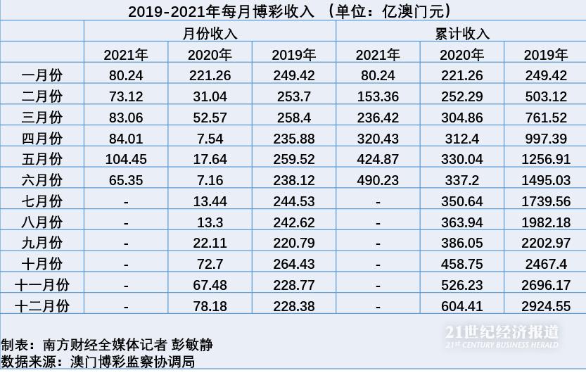 澳门天天彩期期精准龙门客栈,重点解析落实方案_多变版R87.456