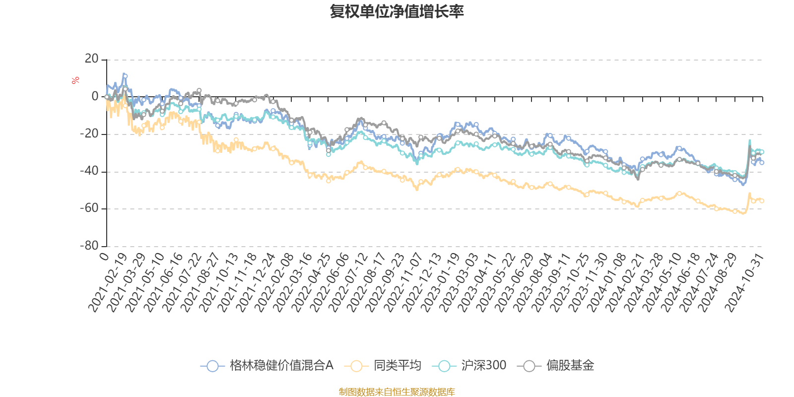 2024新澳正版免费资料大全,系统化执行策略_直播版N5.445