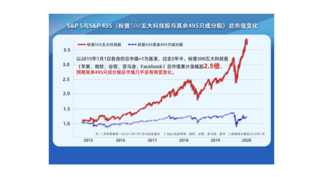 494949最快开奖结果+香港,未来规划解析说明_网络版Y70.98