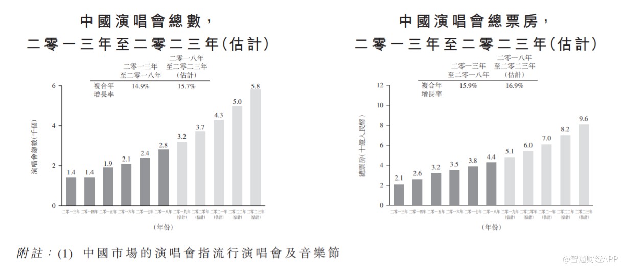 专题快报 第390页