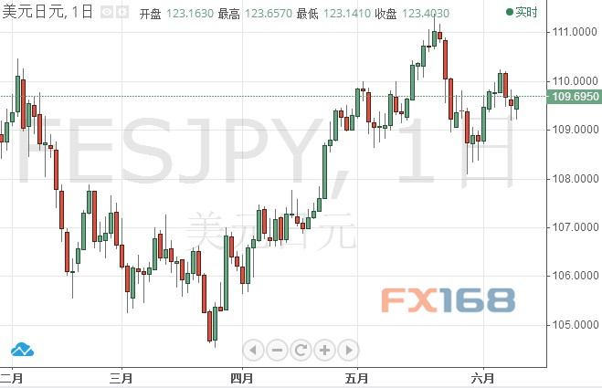 2024今晚澳门开特马,可靠响应落实评估_预告版N78.449