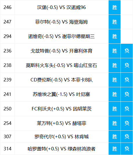 香港二四六开奖资料大全？微厂一,客户关系解答落实_扮演集Z75.92