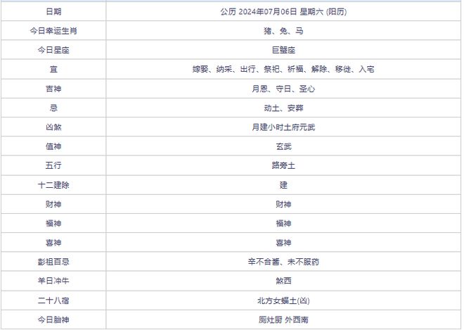 2024年香港6合开奖结果+开奖记录,全面掌握解答解释策略_初学版O49.120