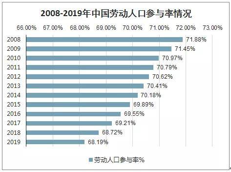 2024澳门天天开好彩大全开奖记录走势图,深层数据应用执行_信息集Q20.526