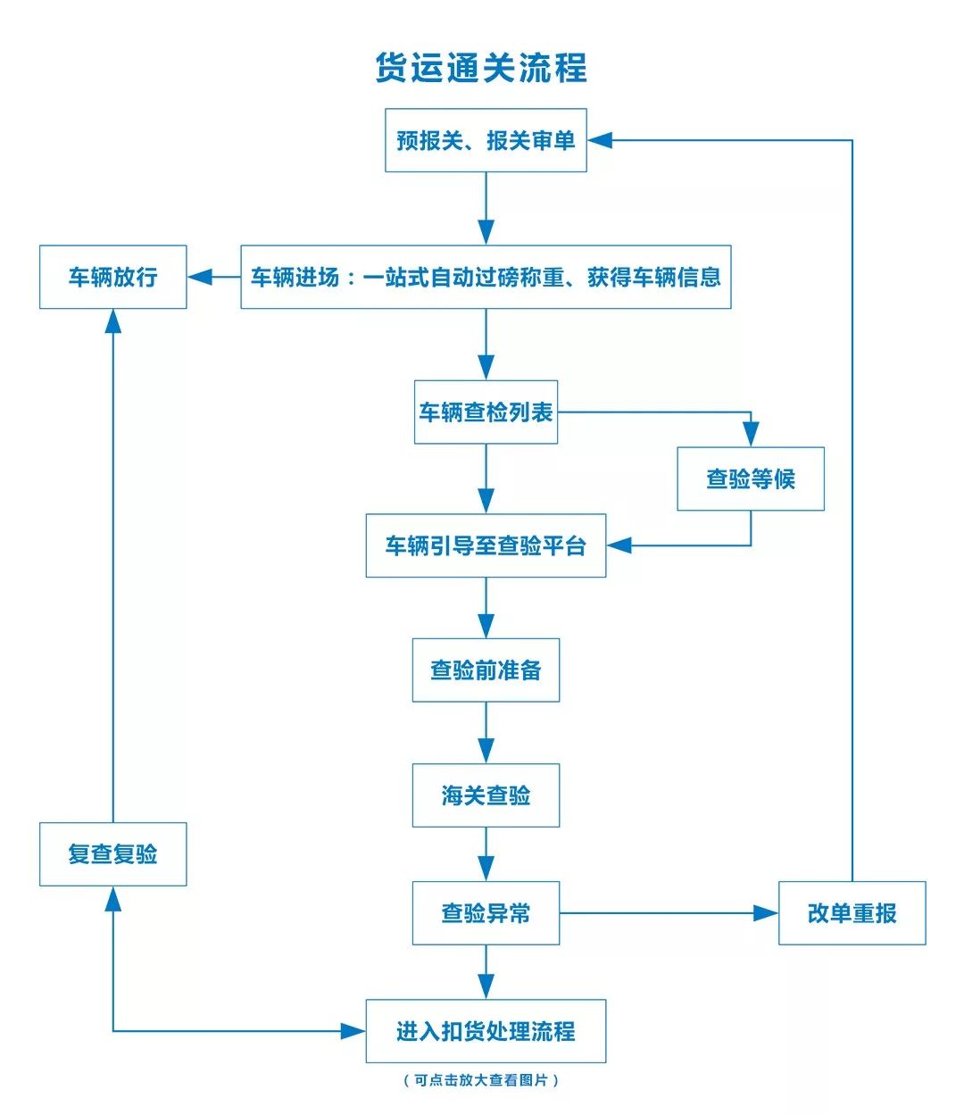 新澳2024今晚开奖资料,精密研究解答解释路径_设计型S3.384