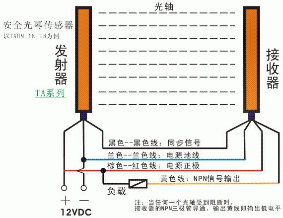 专题快报 第385页