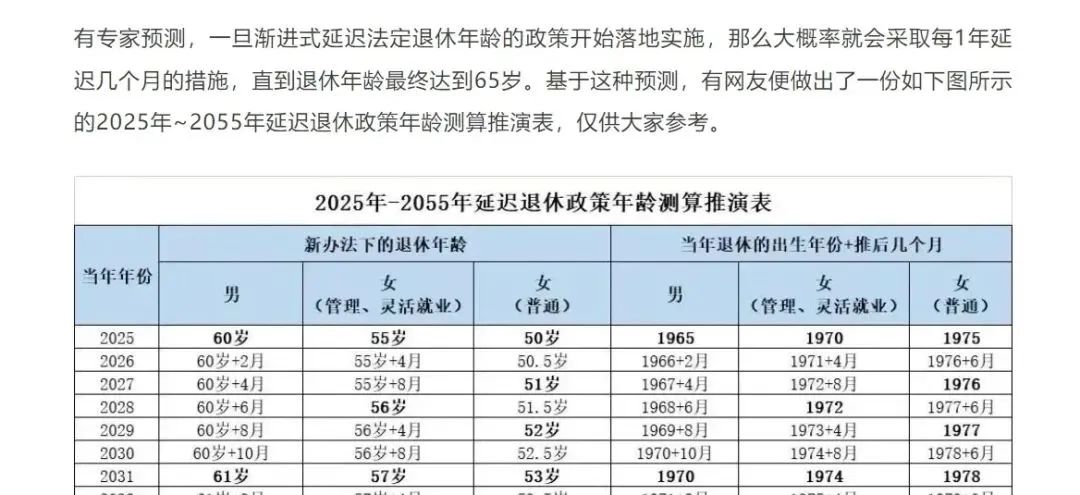 退休年龄最新规定65岁,“我国退休新规：法定退休年龄正式上调至65岁”