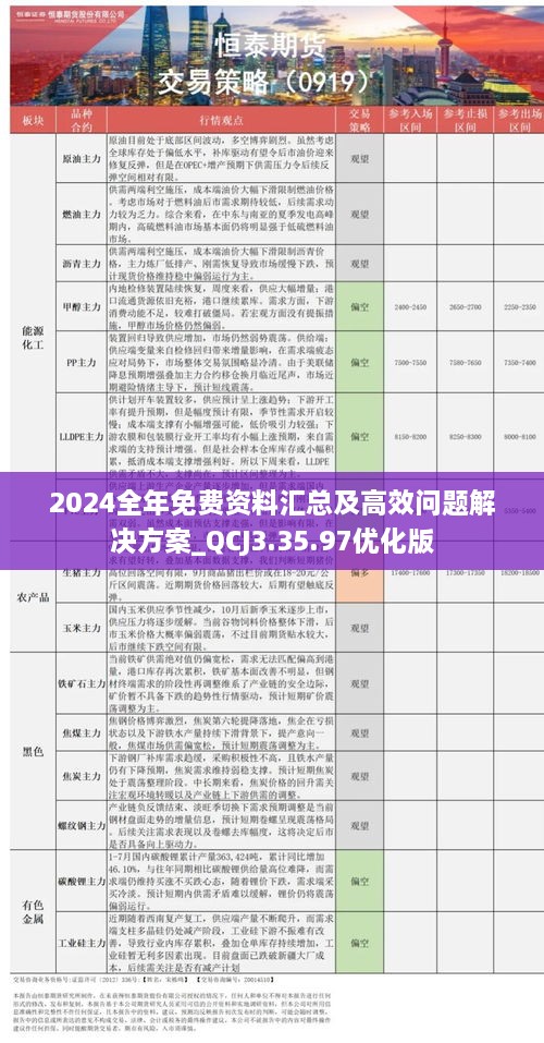 2024全年资料免费大全,评判解答解释落实_尊贵型E92.871