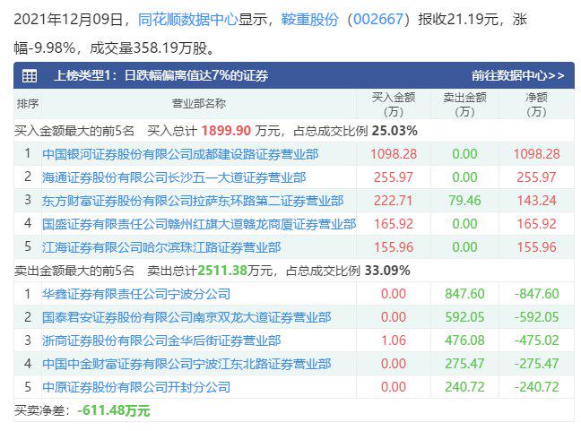 4949澳门今晚开奖结果,细致现象解释解答解析_还原版A84.123