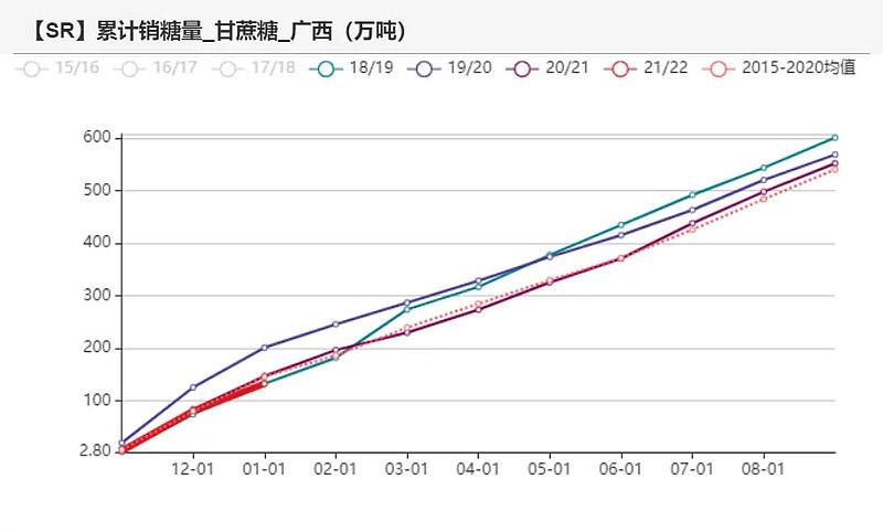 最准一码一肖100%精准红双喜,综合分析落实计划_延长版R46.47