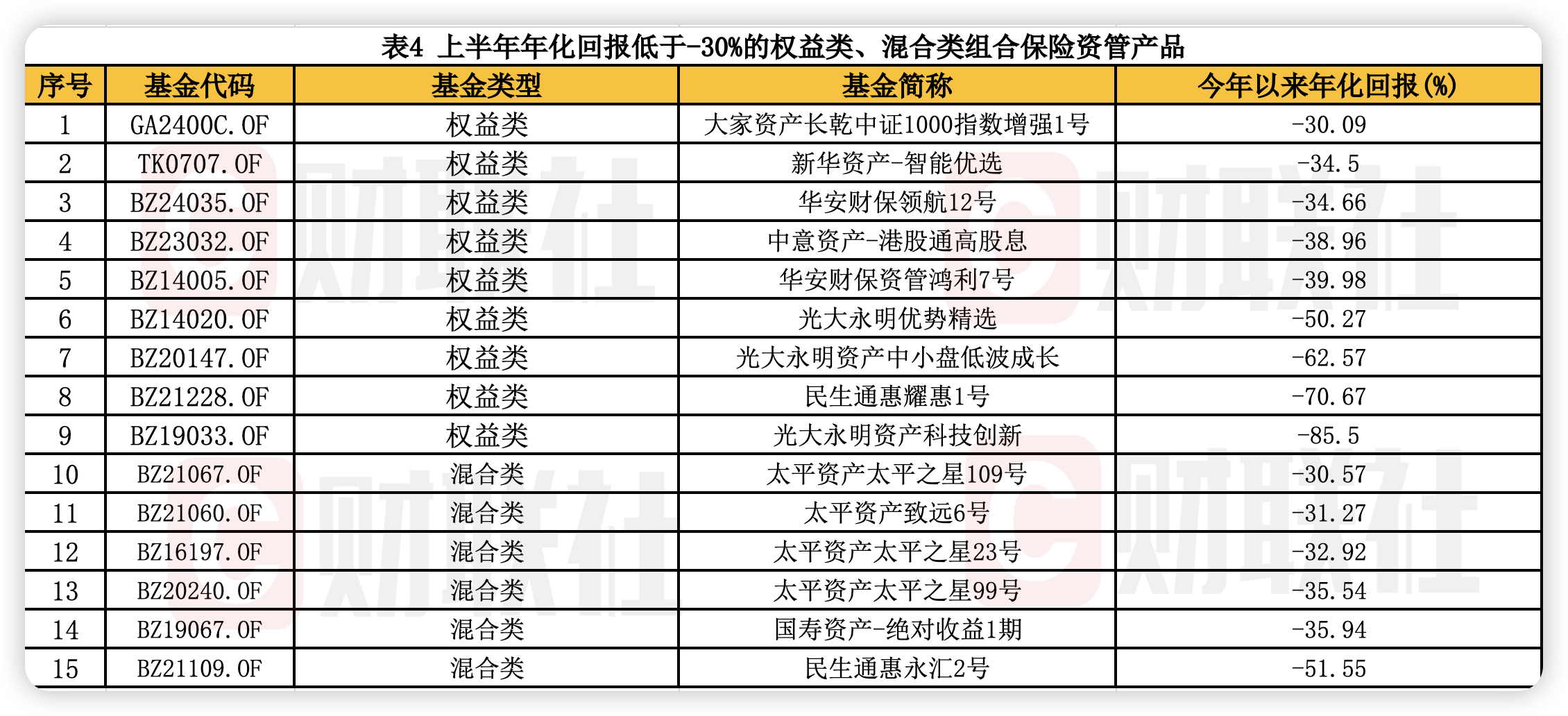 2024新奥历史开奖记录香港,分数预化析元效_询你版K65.96