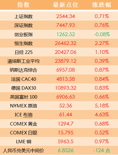 2024澳门天天开好彩大全53期,论注析向建解明实_版制版P87.210