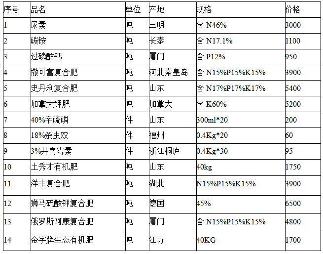 墨舞青云_1 第4页