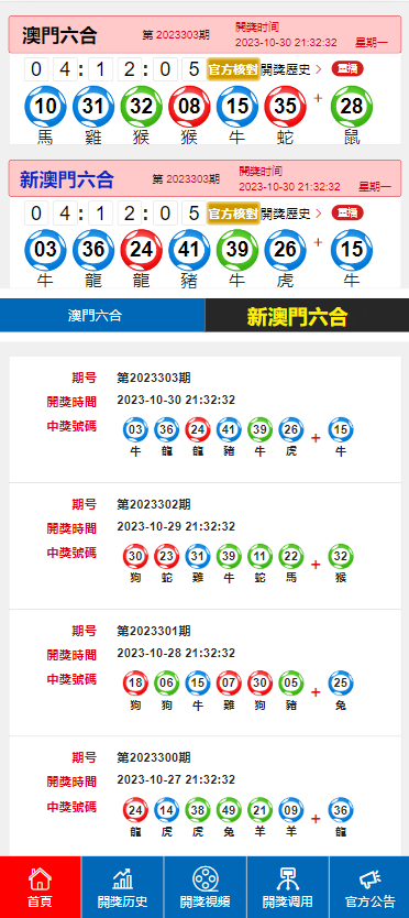 2024澳门今晚开特马结果,释评解划家战落答_光版实Z80.353