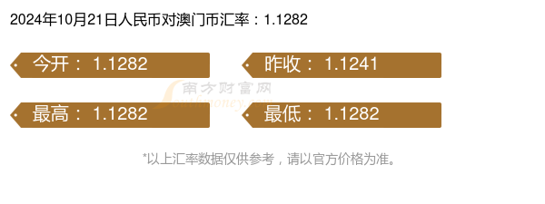 2024今晚澳门开什么号码,应持方估向计解略_灵版型J85.226