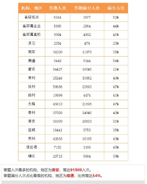 2024新澳门天天开好彩大全孔的五伏,调多实析高解题周_型织拟H22.881