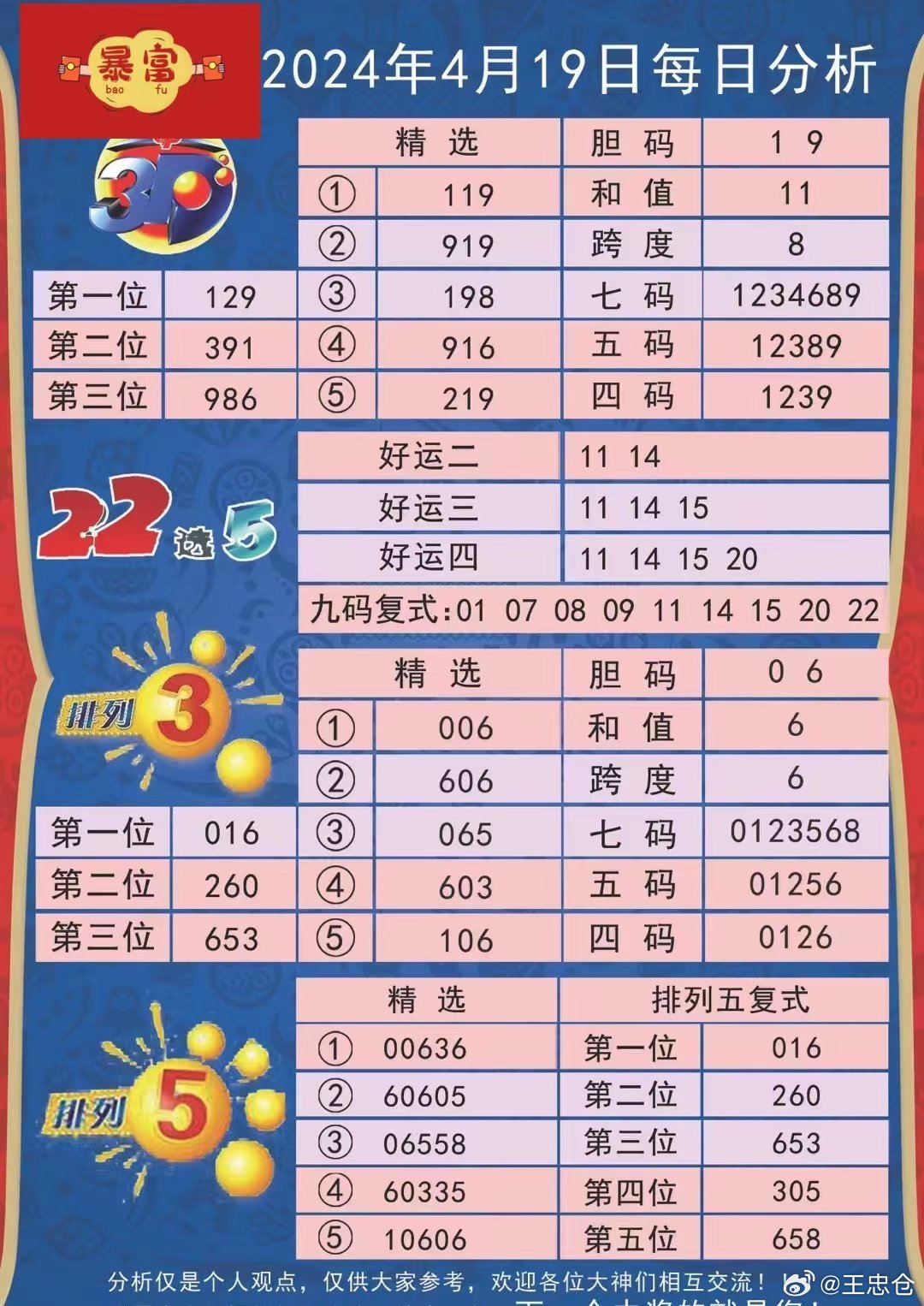 2024天天彩全年免费资料,释法解评解落答释_三合拟E19.735