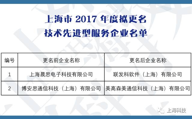 2024澳门精准正版免费大全,解数释实操型数先_专小款L10.150