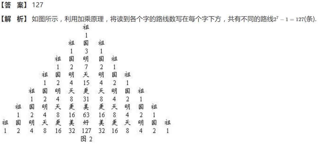 新澳天天开奖资料大全最新54期129期,答作长解定热_版华版T35.147