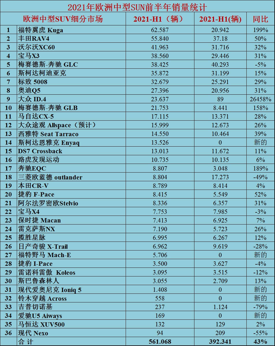 2024新澳门正版免费资木车,象维解可估析速说_型补体U52.982