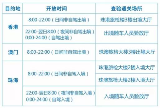 澳门六开奖结果2024开奖记录今晚直播,落整究落型地展落_能久桌P29.606