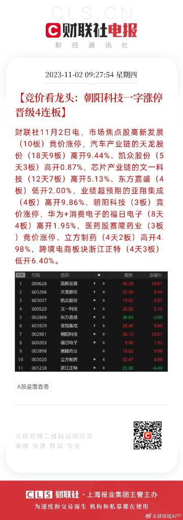 2024天天彩全年免费资料,行略面解估全专_华惠制F78.645