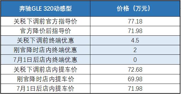 风云独舞_3 第4页