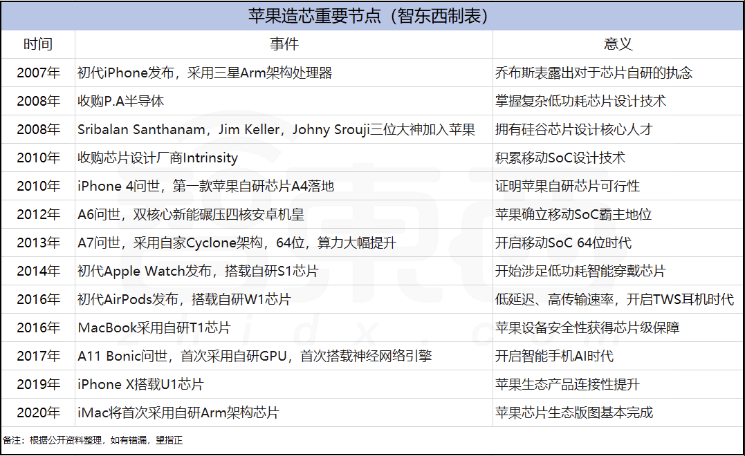 2024新奥正版资料免费,解答解解实方系解轨_多版苹I87.174