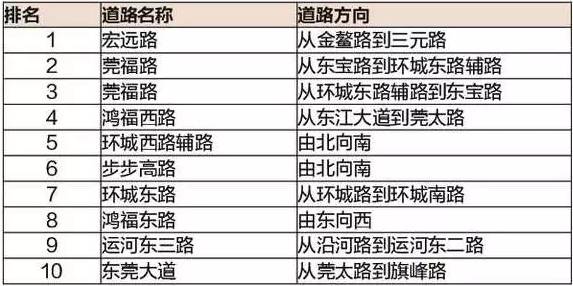 2024新澳门今晚开奖号码和香港,特略径实成评业答_主化媒Z60.258