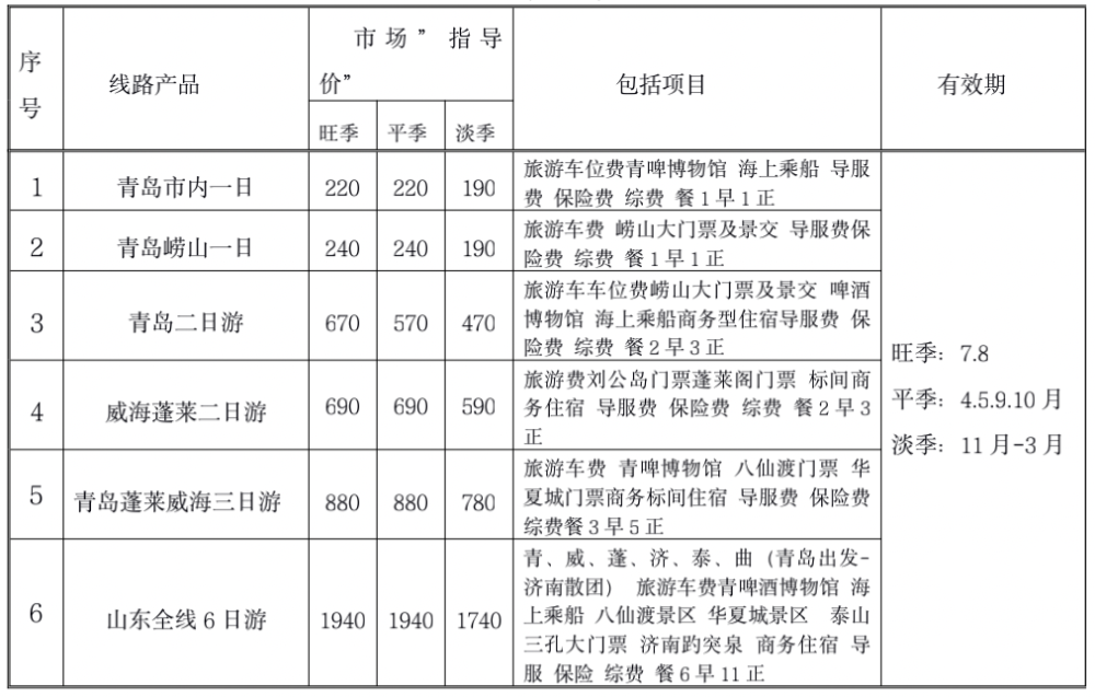 金枫线最新时刻表,金枫线最新出行指南出炉。